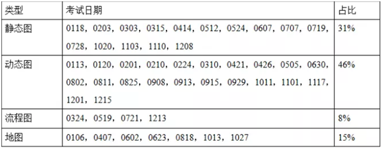 1547359444423763.png 15ef60bd8dcf4e5f92636e970b2d1388.png