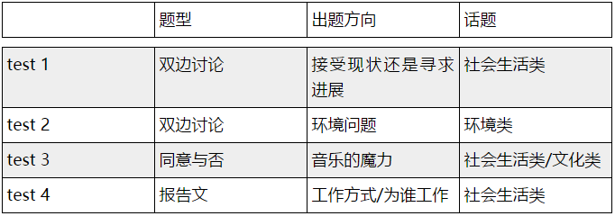 1560336334502917.png 图片3.png