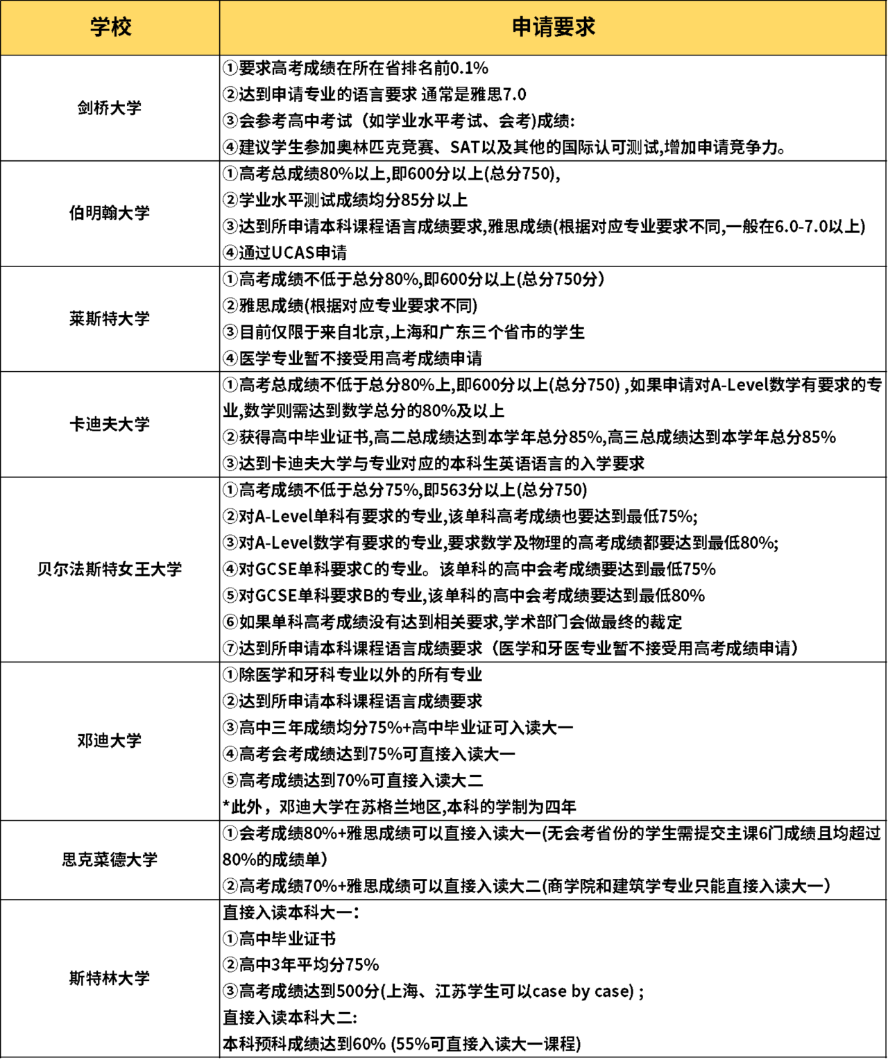 1591169023208470.png image.png