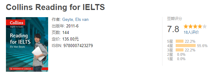 1647485197311961.png 阅读.png