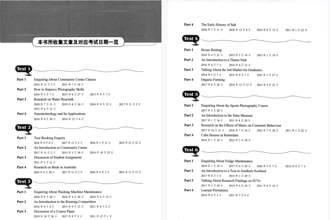 1648004089145850.png 听力1.png