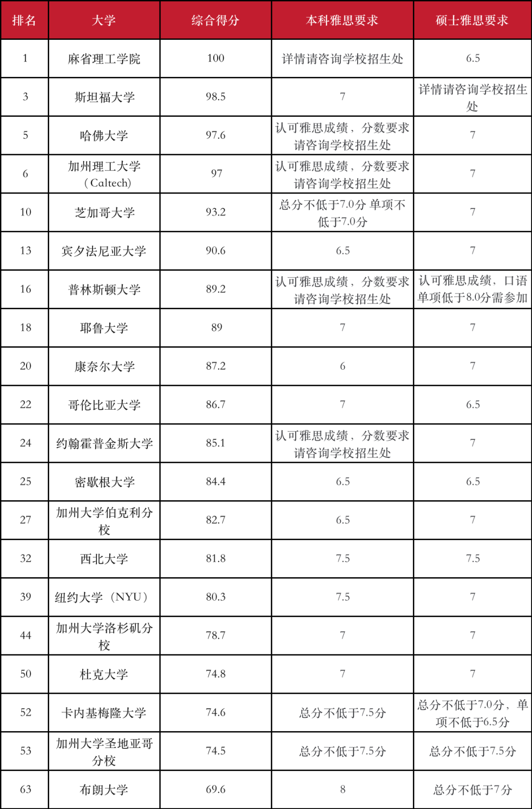 1658890243457384.png 2.png