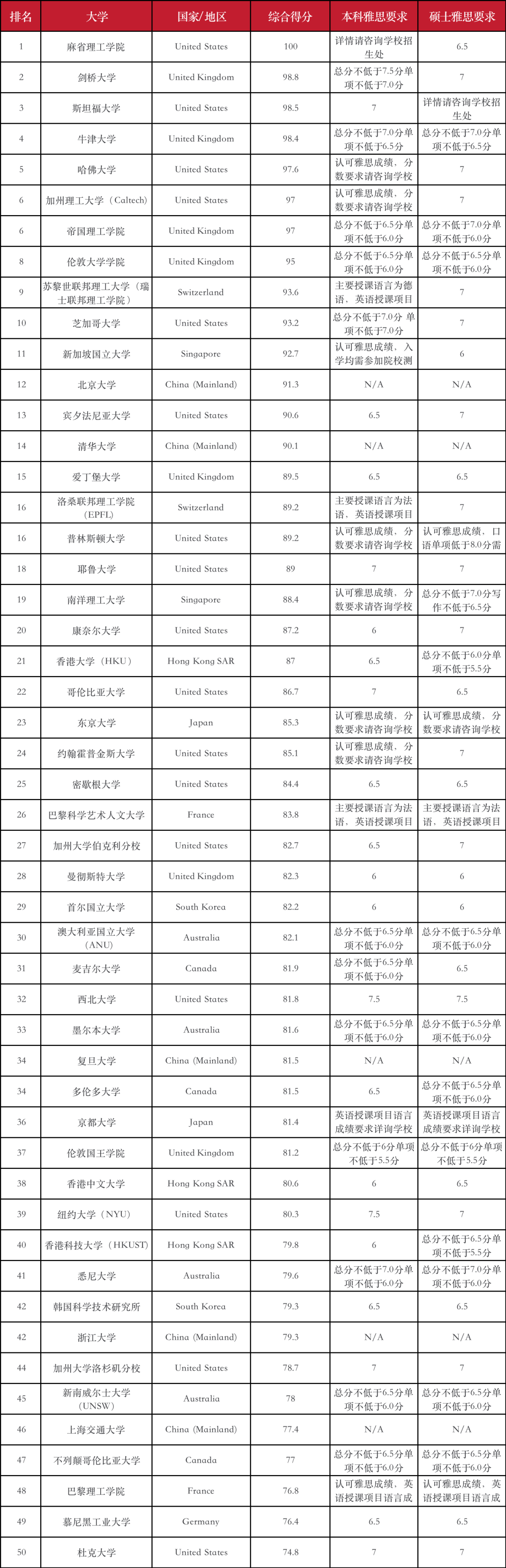 1658890344853363.png 1.png