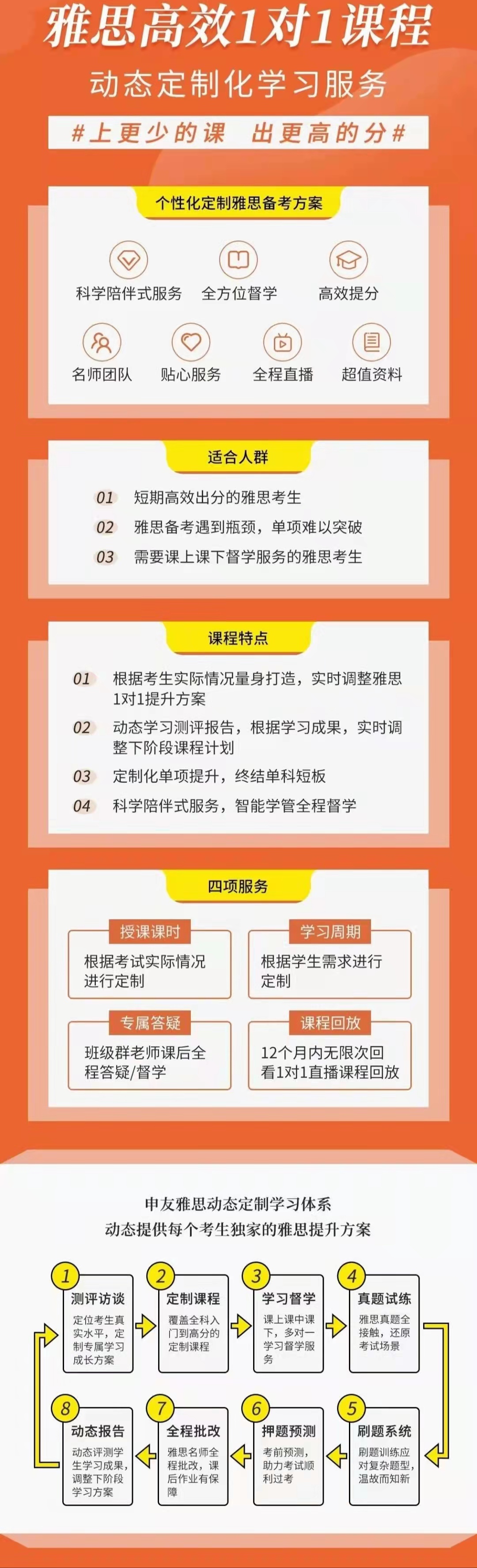 1661305071627383.jpg 1v1海报.jpg