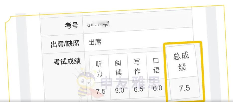 1663125815886056.png 出分图、.png