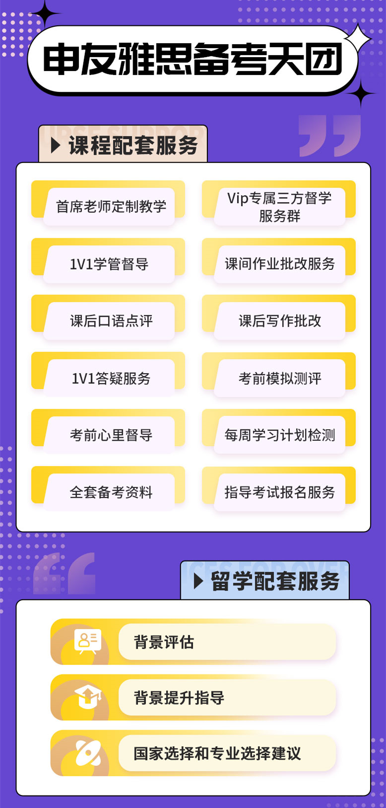 1666163824114492.jpg 申友雅思备考天团2-.jpg