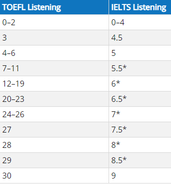 1673317879758783.png 听力.png