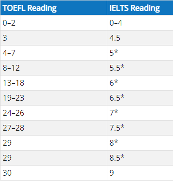 1673317887999518.png 阅读.png