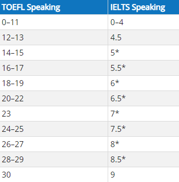 1673317895690725.png 口语.png