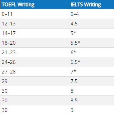 1673317904142333.png 写作.png