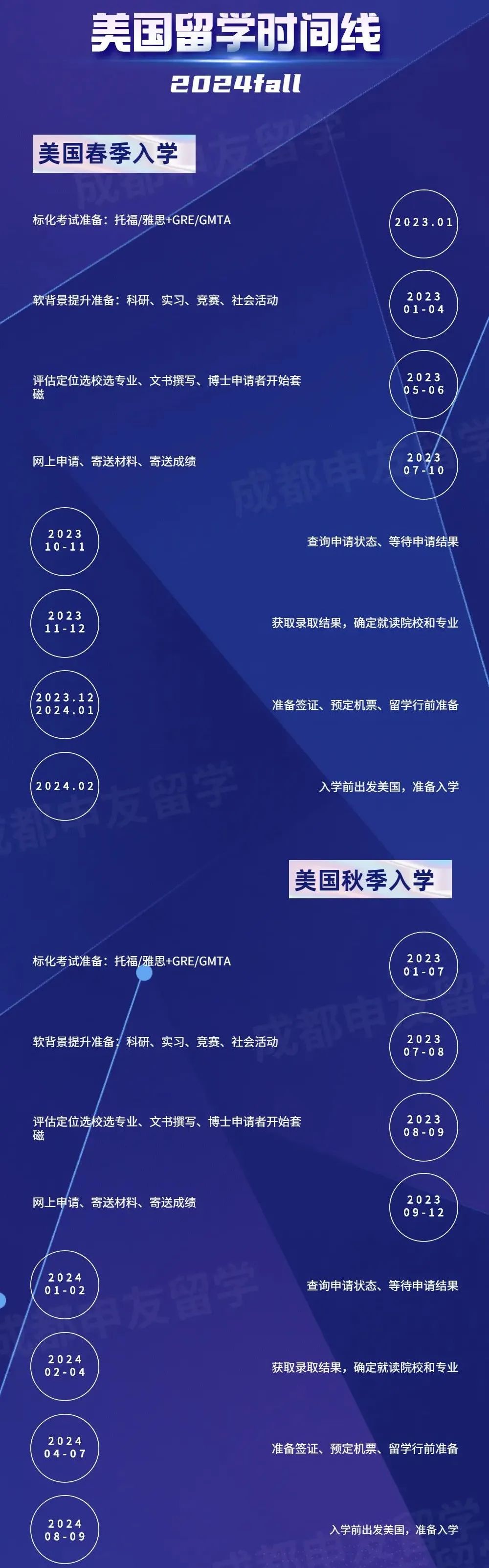 1673751368312730.jpg 美国.jpg