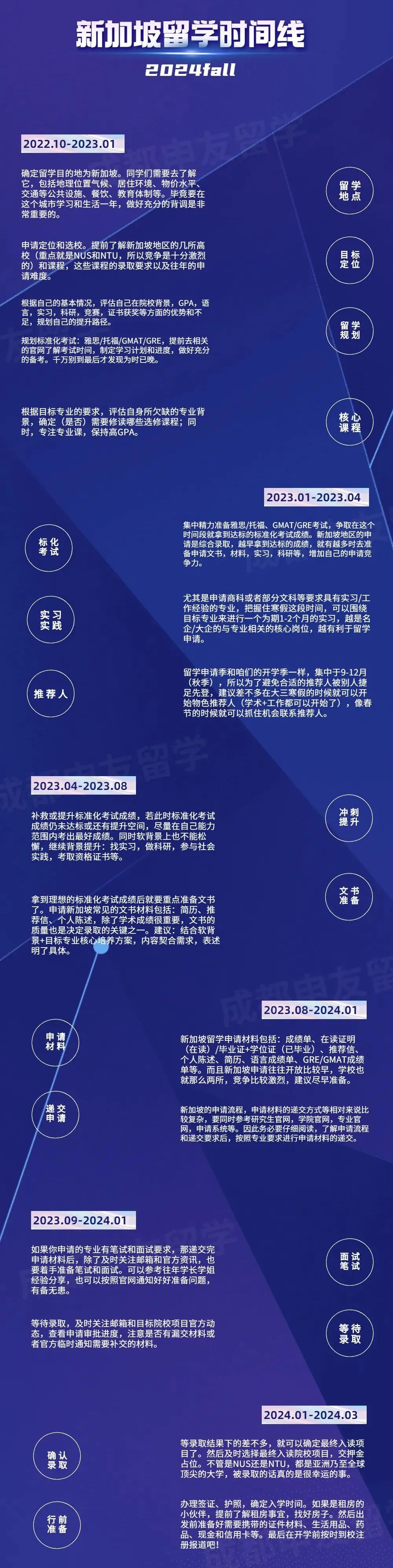 1673751443612650.jpg 新加坡.jpg