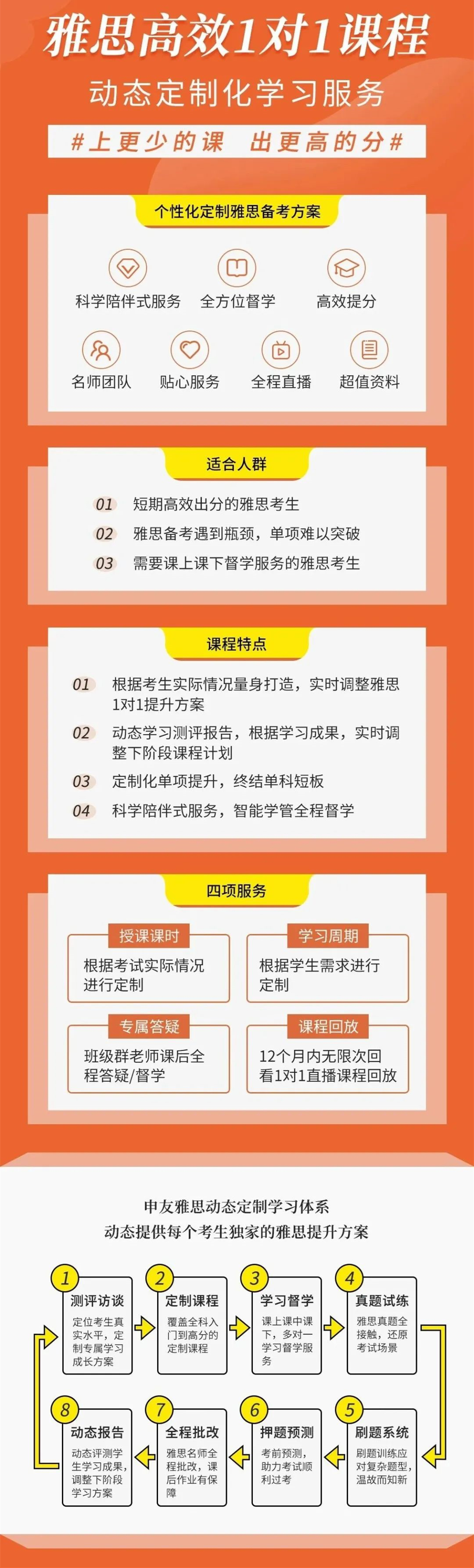 1693906349313422.jpg 1v1定制.jpg