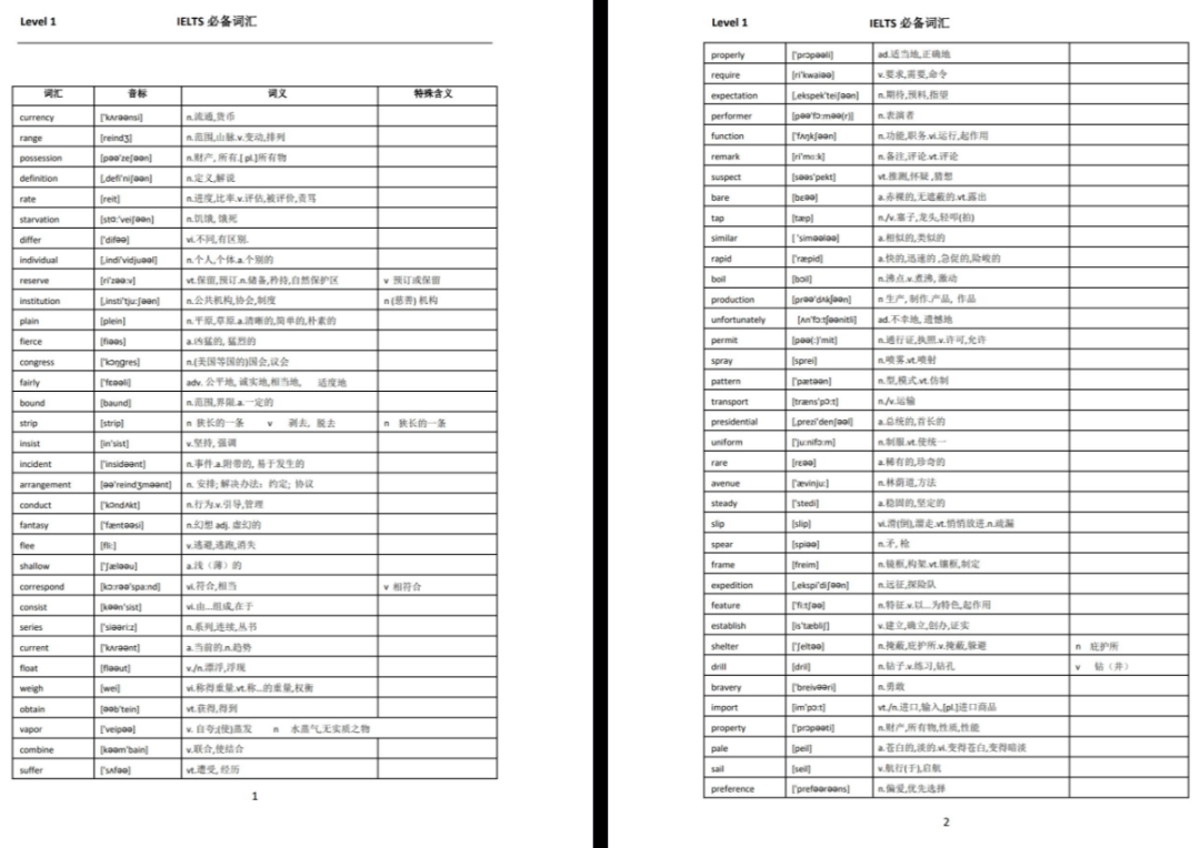 1705567036529191.png level.png